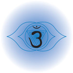 6th - Third Eye Chakra