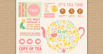 Tea infographic
