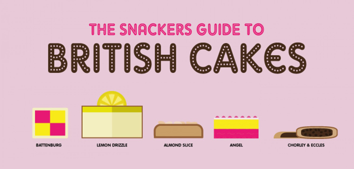 Snackers Guide to British Cakes